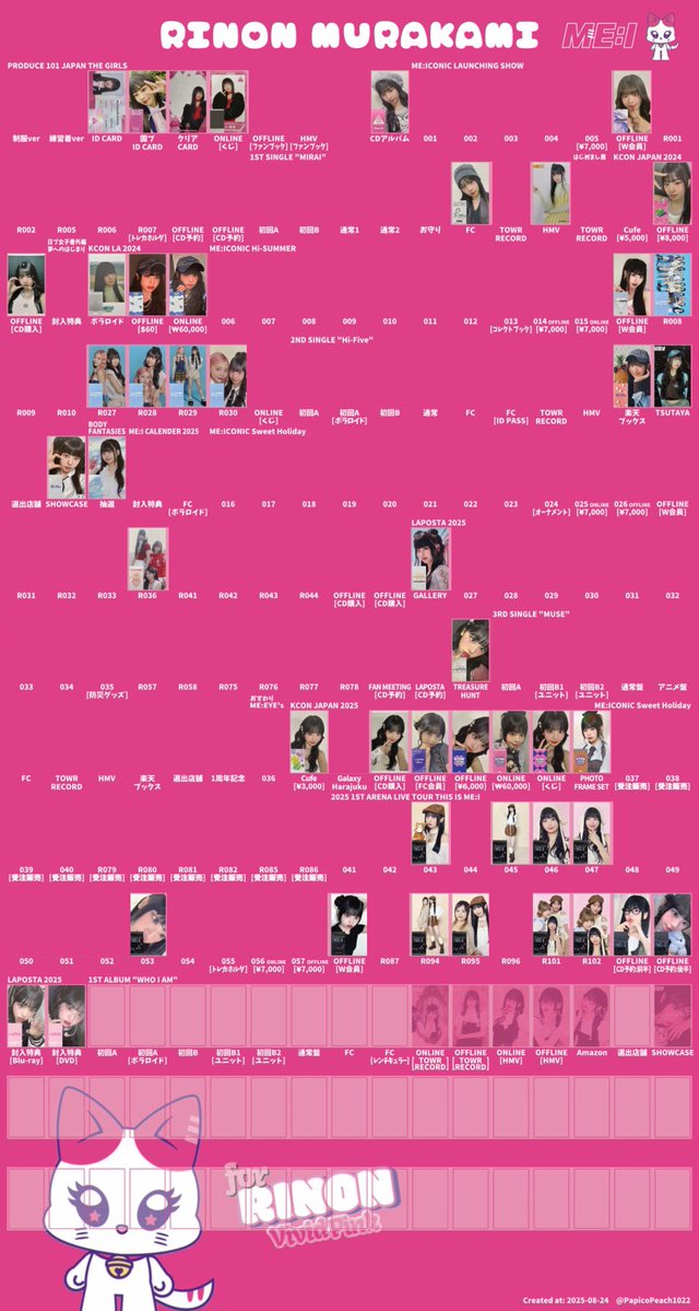 rinrinchannel_'s tweet image. ME:I交換

求  4枚目 村上璃杏

譲  1.2.3枚目

郵送のみ📮
お気軽にお声がけください🍀
W会員、053激求‼️
 #ME_I交換  #ME_I_交換