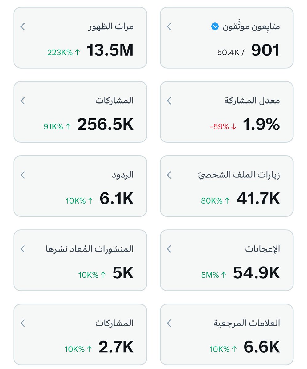 B8rja's tweet image. حسابي مصدر رزقي 

فتحت باب الإعلانات للي وده بإعلان بسعر رمزي يتواصل عبر الخاص 
دعمك للتغريدة بيساعدني كثير ، وشكرًا للجميع مقدماً ♥️