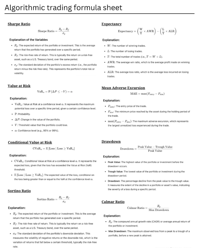 quantscience_'s tweet image. 8 essential formulas for algorithmic trading (free cheat sheet):