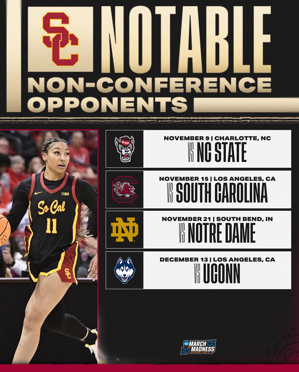 Some battles ahead for the Trojans ⚔️😤

#NCAAWBB x <a href="/USCWBB/">USC Women's Basketball</a>