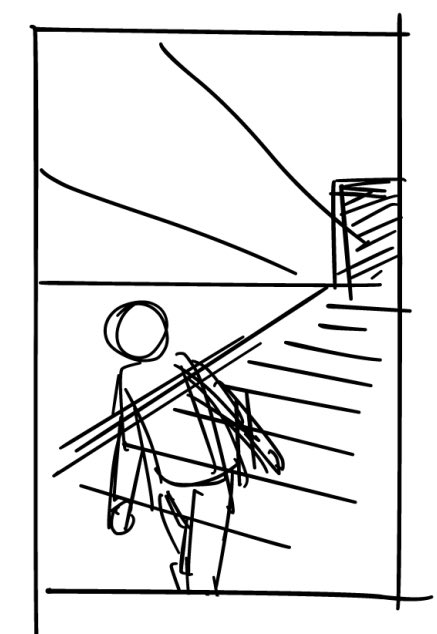 アイレベルが胴体より下にあるとカメラが上がっていくような感覚、アイレベルがキャラより下もしくは首より下(下の方が範囲が広い)とカメラが下がっていく感覚があるなーと思っていたけど、それを利用すると階段降りたり登ったりが描けるのかーという気づき。
