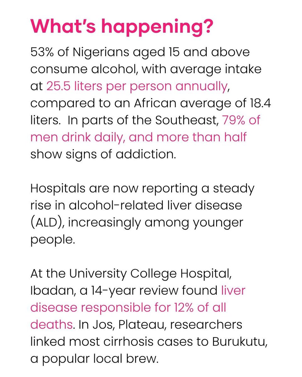 wearegst's tweet image. Over half of Nigerians above 15 drink, yet regulation is almost nonexistent. 

Toxic brews flood our streets while liver deaths keep rising this is a slow-motion health crisis we’re ignoring.
