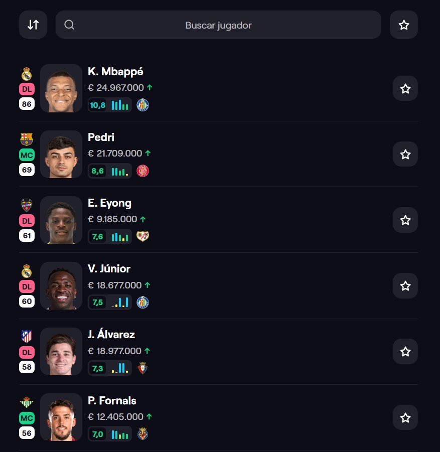 Mister Fantasy ⚽️ tweet media