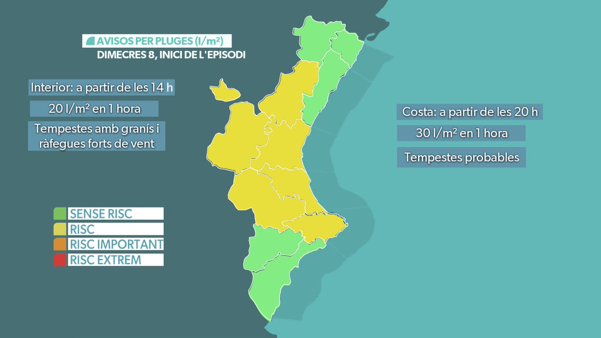 👋👋 Demà recuperarem el sol i pujaran les temperatures, però a partir de dimecres de vesprada haurem d'estar pendents dels ruixats i les tronades. Començaran per l'interior i a última hora del dia arribaran a la costa. Avisos que s'activaran dimecres per part de d'<a href="/AEMET_Esp/">AEMET</a>