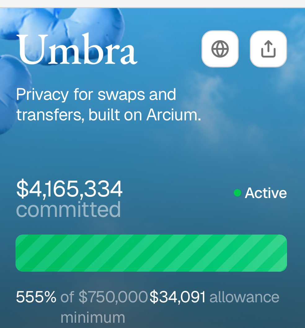 Edi4all's tweet image. Still think privacy isn’t the new standard?
Hate to break it to you, the world’s already moved on

☁️ @UmbraPrivacy soared past expectations — oversubscribed by 540% in under 2 hours
☁️ $4.1+ million raised

Built with @ArciumHQ

Welcome to the era of privacy. ☂️
#Apps #Encrypted