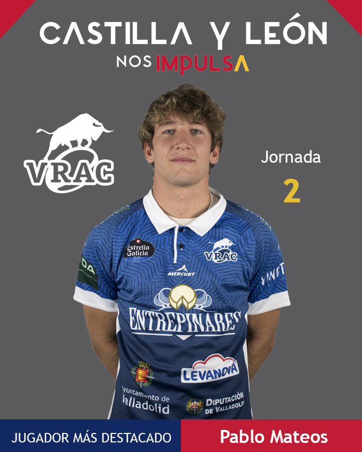 VRAC's tweet photo. 🧢Pablo Mateos, jugador VRAC #CyLNosImpulsa en la segunda jornada de la @DHFerugby https://t.co/dGdRyZT6Yd