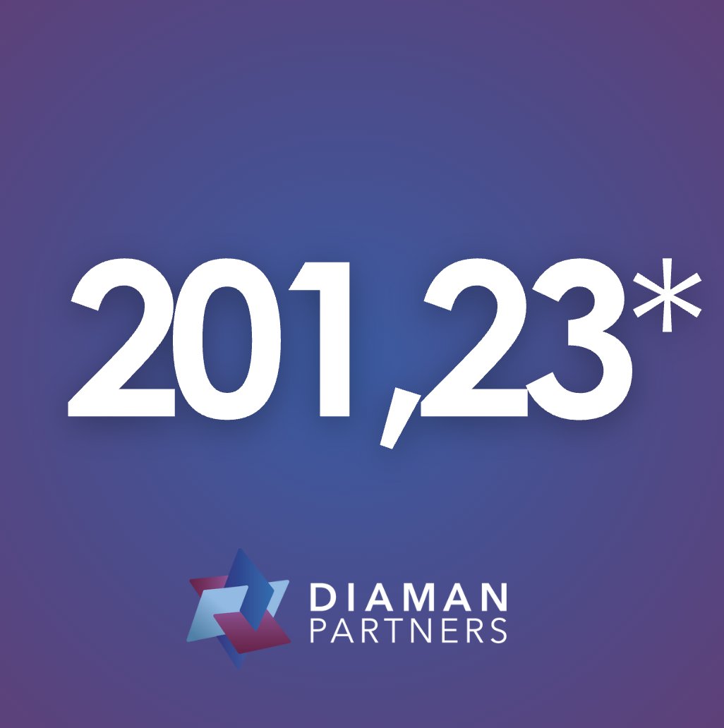 Great satisfaction in having doubled the value of the Digital Asset Momentum Fund in just 28 months, the first European retail fund offering exposure to digital assets!

A result that confirms our commitment to financial innovation and the creation of sustainable value for