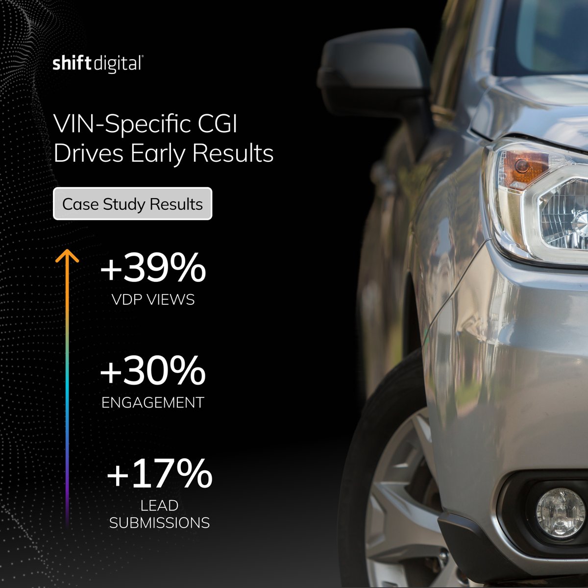 When launching new vehicles, VIN-specific CGI imagery captures shopper interest—before physical inventory hits the lot.
✅ +39% VDP views
✅ +30% engagement
✅ +17% lead submissions before arrival
Early access to high-quality CGI puts dealers ahead:  tinyurl.com/mrmeazry