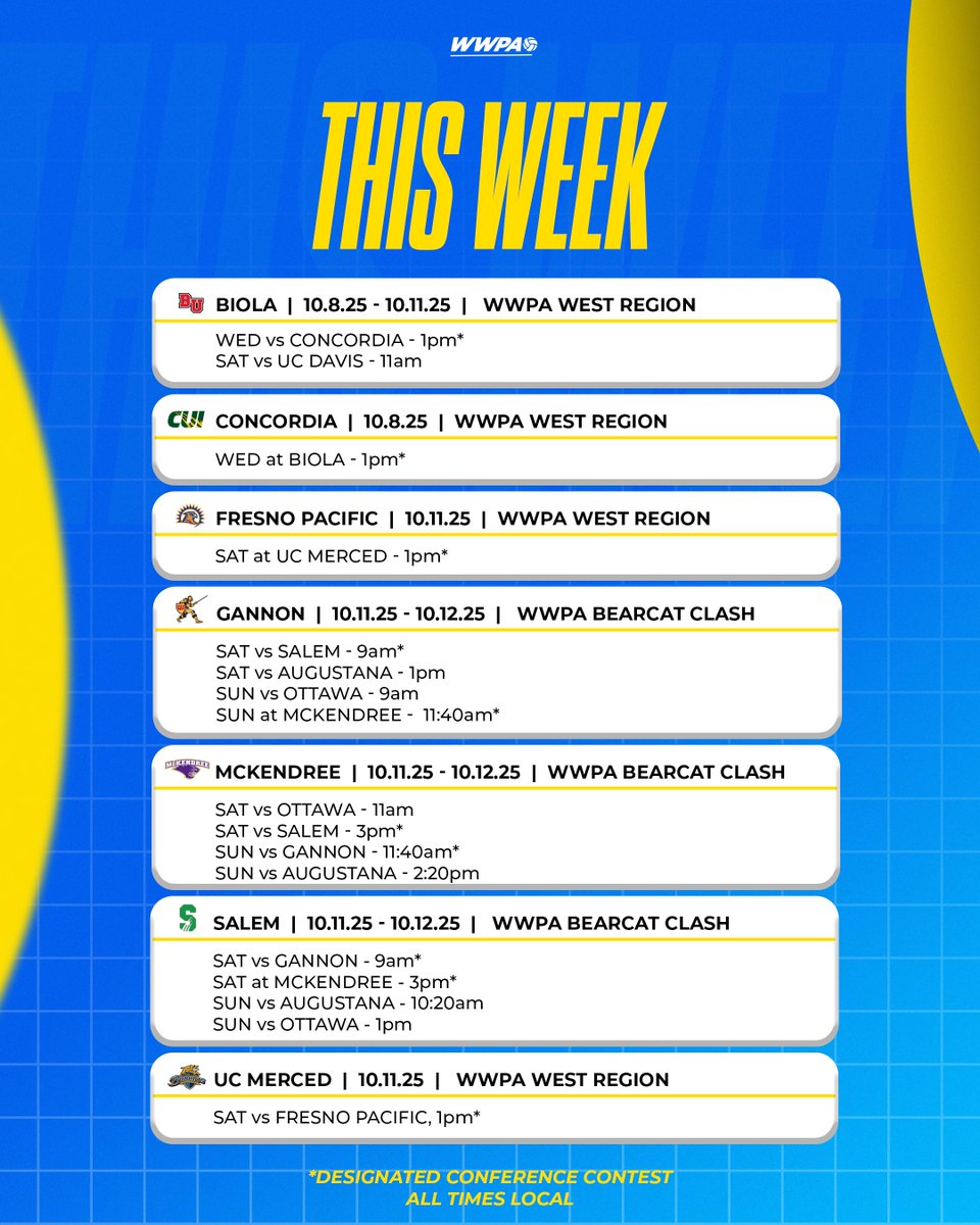 Western Water Polo Association (@thewwpa) on Twitter photo Conference play. Now we're talkin' ✊
◆ Wed: <a href="/BiolaAthletics/">Biola Athletics</a> v <a href="/cuigoldeneagles/">CUI Athletics</a> 
◆ Sat-Sun: WWPA Bearcat Clash @ <a href="/McKBearcats/">McKendree Bearcats</a> 
◆ Sat: <a href="/UCMercedBobcats/">UC Merced Bobcats</a> v <a href="/fpusunbirds/">FPU Sunbirds</a>  
#ncaawaterpolo #waterpolo Conference play. Now we're talkin' ✊
◆ Wed: <a href="/BiolaAthletics/">Biola Athletics</a> v <a href="/cuigoldeneagles/">CUI Athletics</a> 
◆ Sat-Sun: WWPA Bearcat Clash @ <a href="/McKBearcats/">McKendree Bearcats</a> 
◆ Sat: <a href="/UCMercedBobcats/">UC Merced Bobcats</a> v <a href="/fpusunbirds/">FPU Sunbirds</a>  
#ncaawaterpolo #waterpolo