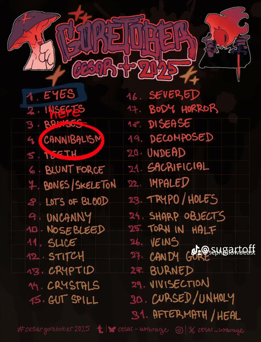 A_M_alter's tweet photo. Day 4 of Goretober: Cannibalism
Love Mouthwashing and I can't believe it's been a YEAR??? since it came out????
#Goretober #Mouthwashing #curly #Cannibalism #ArtistOnTwitter https://t.co/XPSJAiIxrw