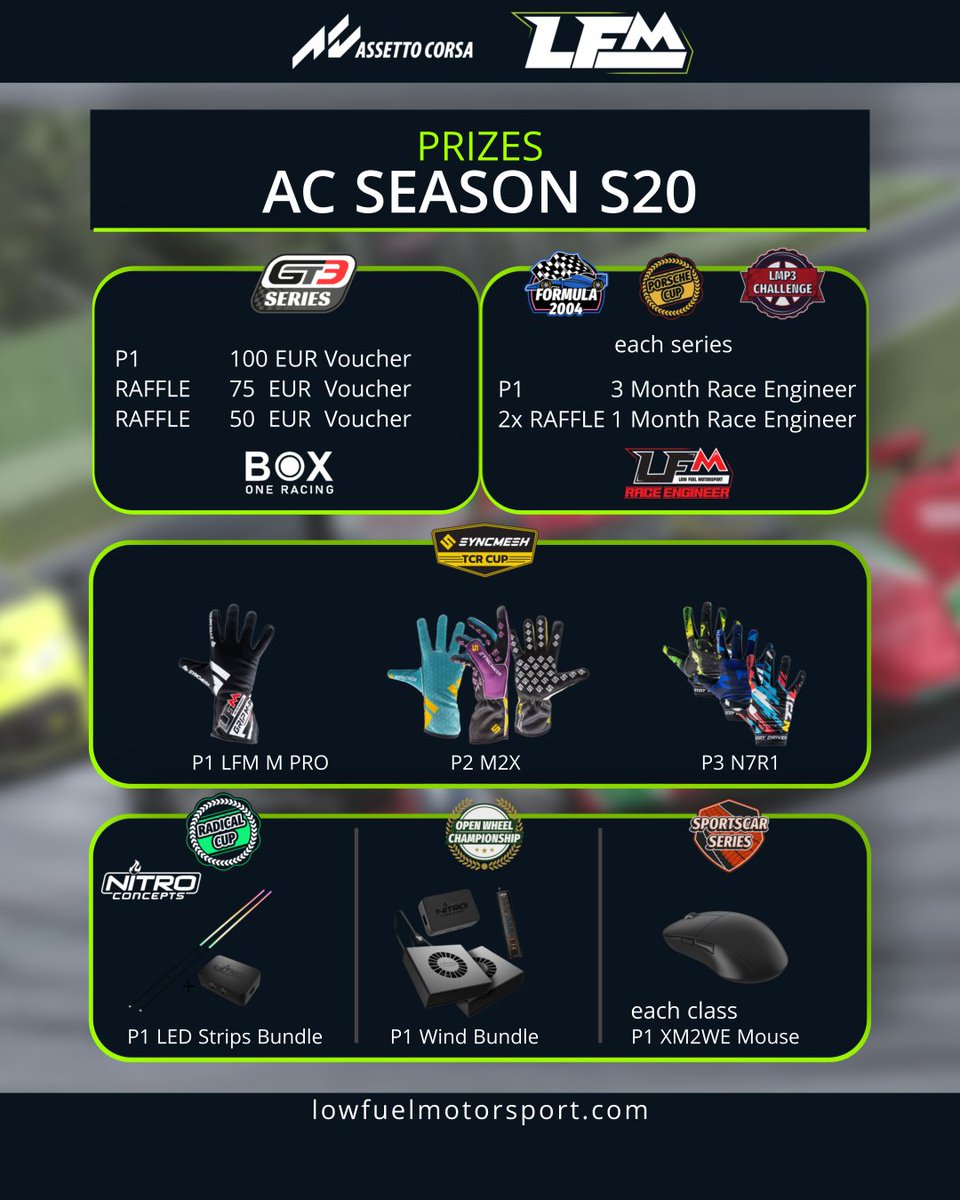 Low Fuel Motorsport tweet media