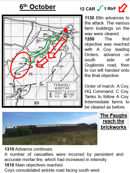 Irish Brigade, 1942-1947 tweet media