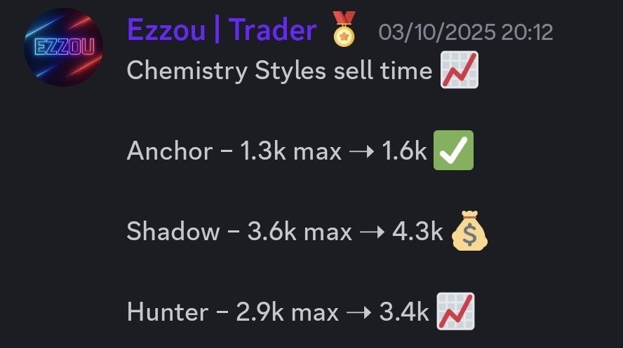 EAFCTradingHub's tweet image. 🚨📈📈📈📈🚨

🎯Some fantastic profits from our guy @AchourEzze87605 in recent days, smashing it in our premium section.

👀He is looking for a few more servers to trade in great lad and top trader drop him a DM  💯

⬇️Come follow his tips right here

upgrade.chat/eafc-trading-h…