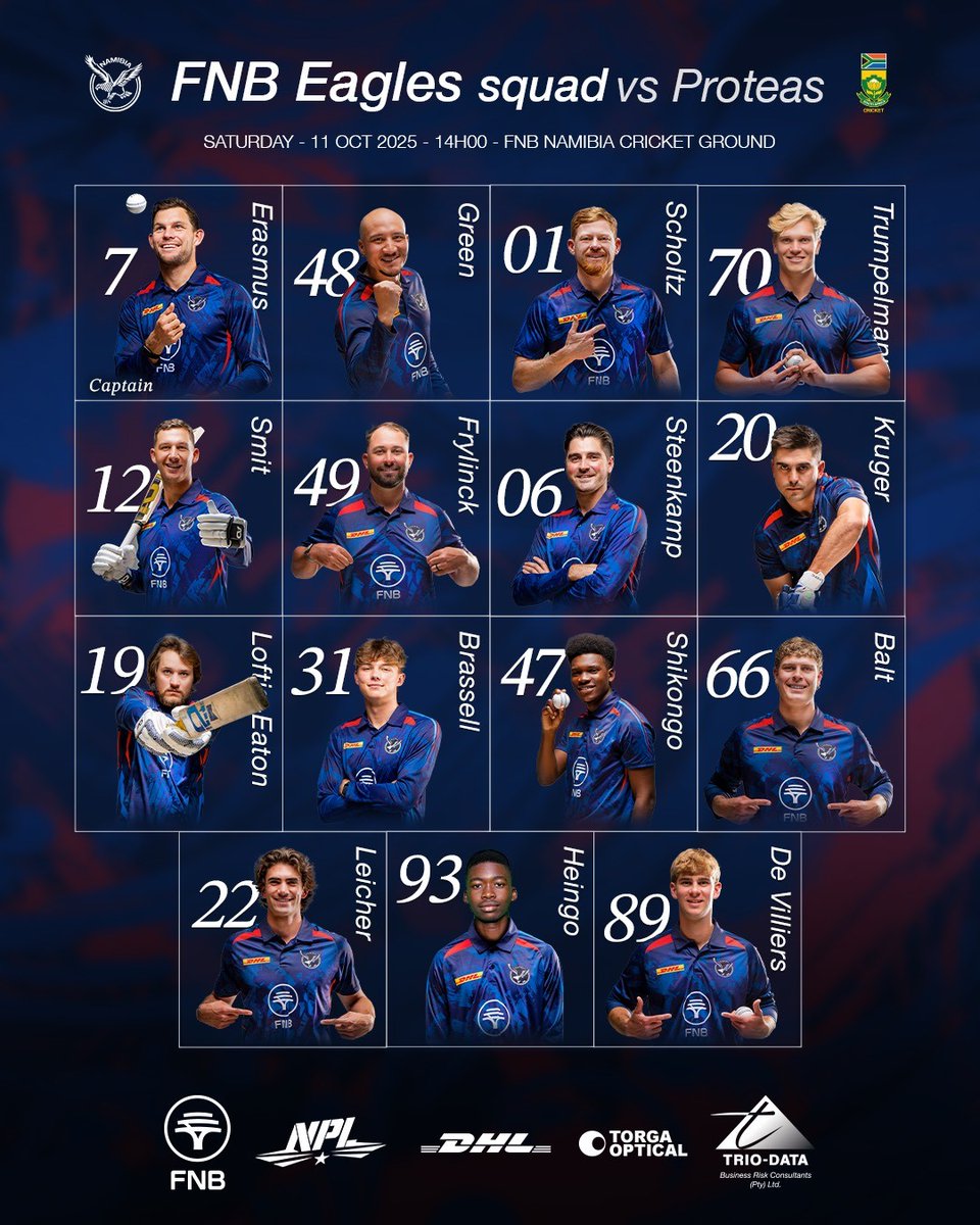 SQUAD ANNOUNCEMENT 🇳🇦🦅

Good luck to our FNB Eagles, ready to take on the South Africa Proteas on 11 October 2025 at the official inauguration of the FNB Namibia Cricket Ground.

#CricketNamibia #FNBNamibia #FNBEagles #NamibiaCricketGround #NPL #TrioData #DHL #itstorga