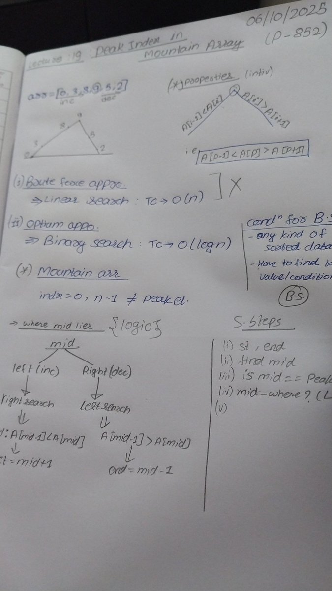 Ronit_kapar_'s tweet image. Update on DSA:
Did problem no. 852 on leet code
Peak index in mountain array bala problem sikha ..
Important note: dry running your code in your notebook by yourself is very important to fully understand how your code works 🙂
#DSA #CPP #DSAINCPP