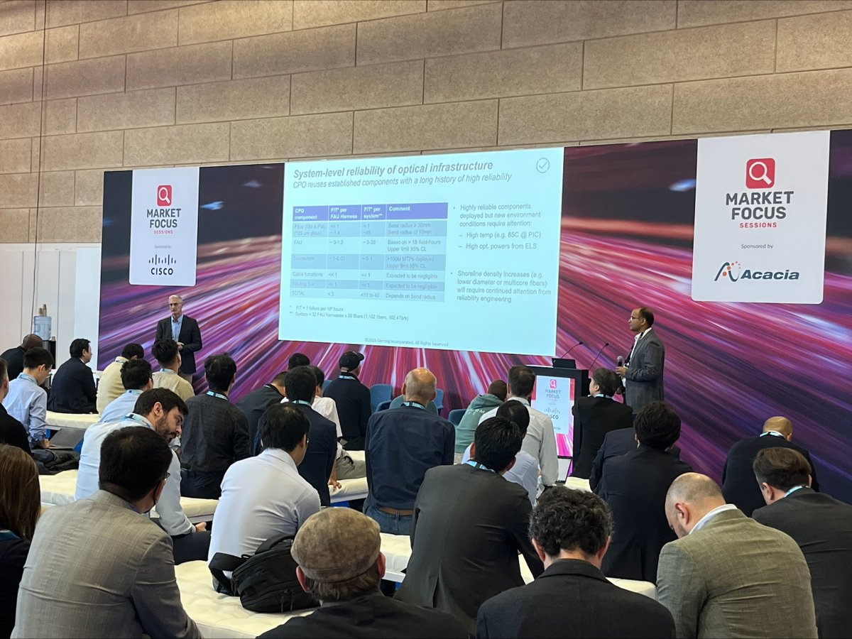 BroadcomSwitch's tweet image. 🚀 Broadcom&apos;s Solutions Architect Anand Ramaswamy joined forces with Corning Optical Communications&apos; Benoit Fleury at #ECOC2025 to share insights on co-packaged DR-enabled Optical Engines. #CPO #Optics