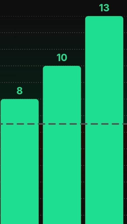 Castle's Casino tweet media