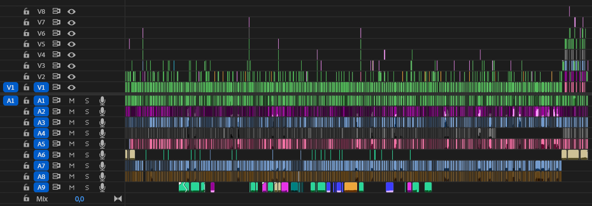 LuccaWays | Video Editor tweet media