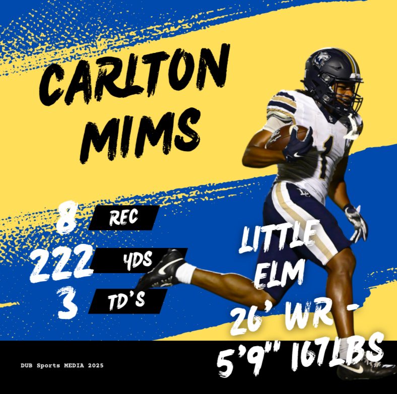 Nike Pro Skills 7v7 ⚡️ (@proskillsfb) on Twitter photo 8 catches. 222 yards. 3 TDs.
<a href="/mims_carlton/">Carlton Mims</a> is a problem on the outside — fast, physical, and doing all the dirty work for Little Elm.
Full article now 👉 sites.google.com/dubsportsnetwo… 8 catches. 222 yards. 3 TDs.
<a href="/mims_carlton/">Carlton Mims</a> is a problem on the outside — fast, physical, and doing all the dirty work for Little Elm.
Full article now 👉 sites.google.com/dubsportsnetwo…