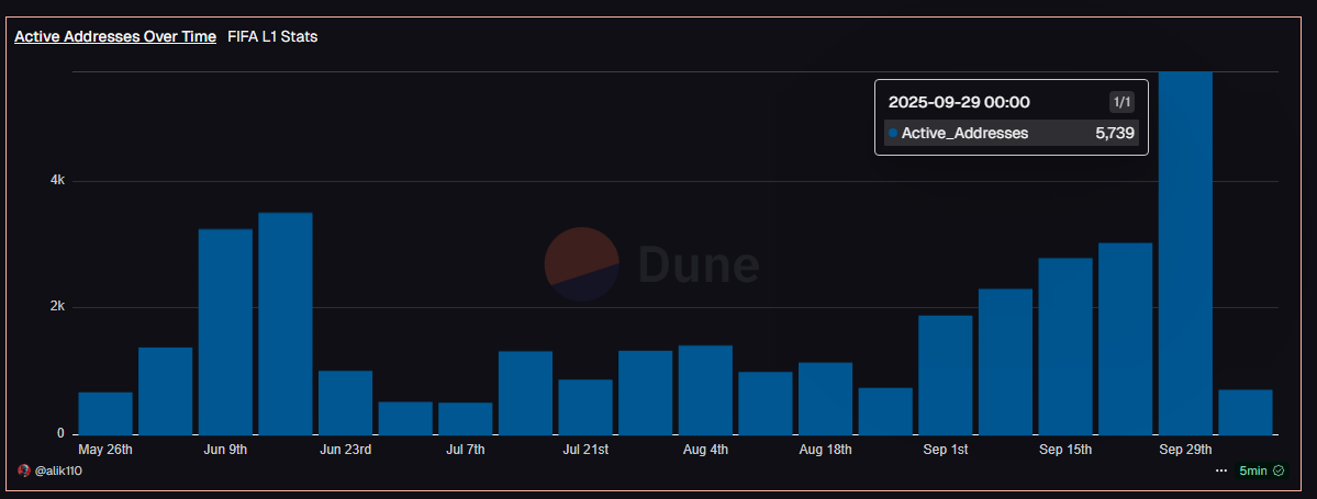 RebornAli3N 🔺 tweet media