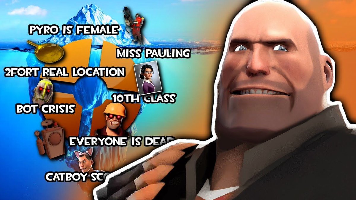 LambdaGen's tweet image. Do you remember @TeamFortress&apos;s Iceberg original meme? Do you know how deep it really goes?

We, @1__lucia, and a bunch of other content creators gathered all possible entries into a single video just for you!

Watch it here: youtu.be/XQ1yZ7XD8CE