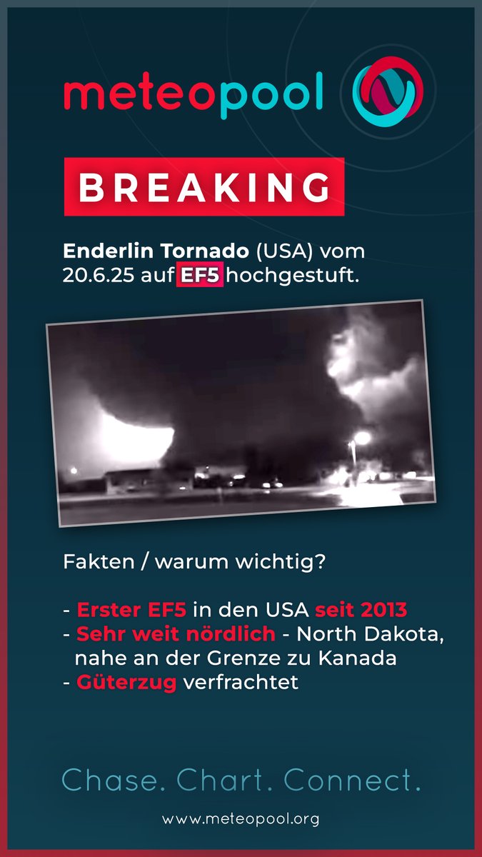 BREAKING: Nach mehr als 10 Jahren - der letzte EF5 Tornado fand 2013 statt (Moore) - wurde die "EF5-Flaute" in den USA beendet.

Das als "#Enderlin #Tornado" bekannte Ereignis vom 20. Juni 2025 wurde nachträglich auf #EF5 hochgestuft.
Originale Meldung: mesonet.agron.iastate.edu/wx/afos/p.php?…