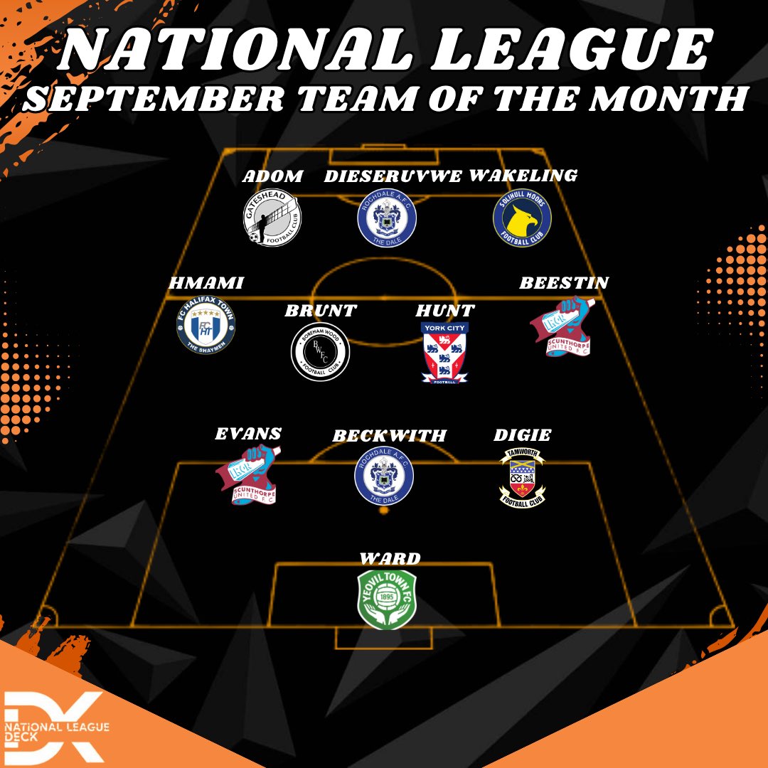 🏆 || September Team of the Month:

Here is our Team of the Month for September, with two players managing to retain their spots. 

Two new signings also celebrate successful debut months💪

Thoughts?

 #YTFC #COYL #RAFC #IRON #YCFC #WeAreTheWood #Shaymen #SMFC #WorClub