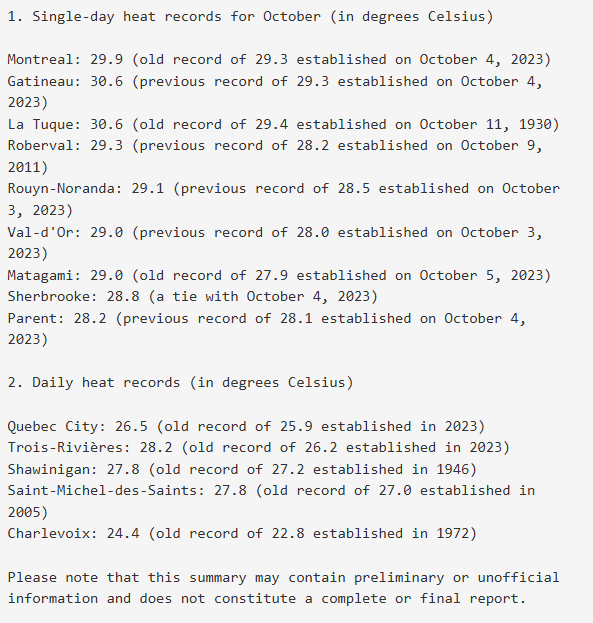 ECCCWeatherQC's tweet image. 🌡️ Summer-like temperatures have returned to many parts of Quebec. A number of daily heat records, both for October 5 and for the entire month of October, have been broken.
#QCstorm