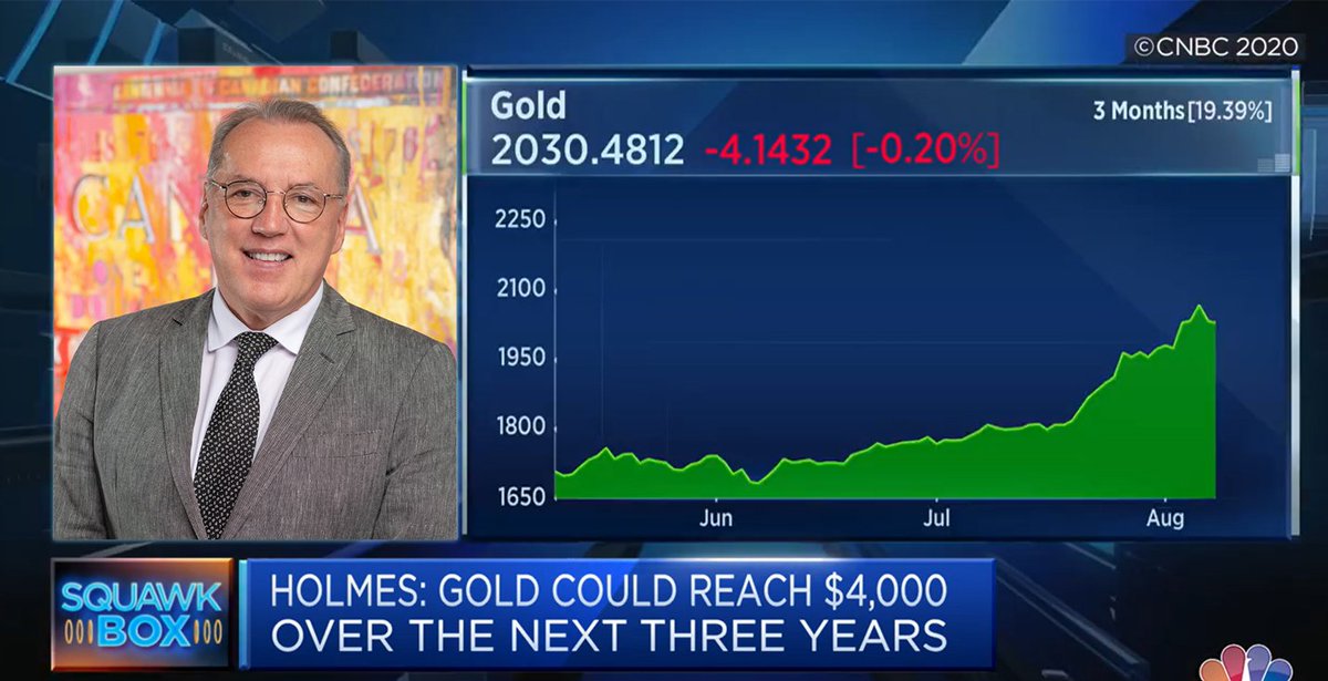 US Global Investors Español tweet media