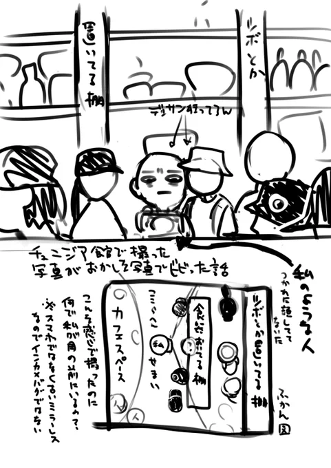 チュニジア館で自分が心霊っぽく写真に写って怖い半分、爆笑した半分な気持ちになったんですが、カメラ有識者、科学的に解明していただけないでしょうか??ちなみにこの棚に鏡はなかったはずです。(デッサンの狂いはどう説明するんだ?) 