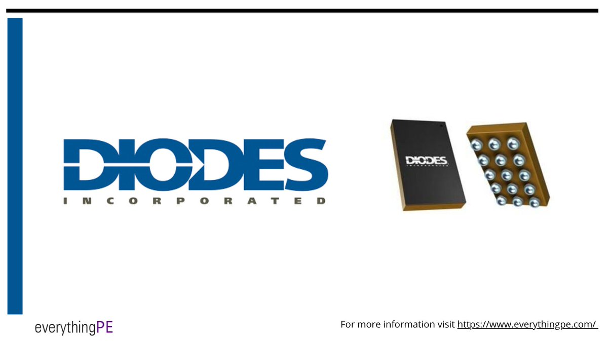 everything_PE_'s tweet image. High-Voltage Power Switch for USB Power Devices from Diodes Incorporated

Learn more: ow.ly/lbH450X73uV

#diodesincorporated #powerswitchic #usbpowerdevices #powerelectronics #powerswitch #usbpd #highvoltage
