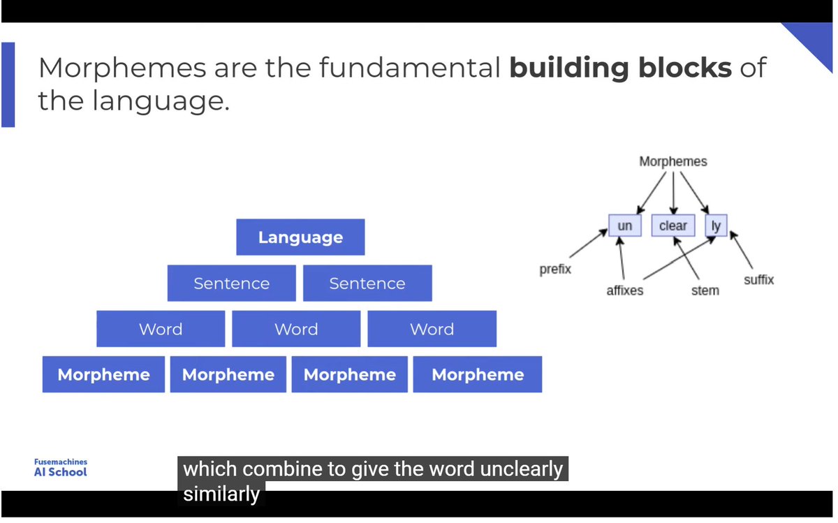 shruti_mz's tweet photo. #LUD9
Learnt morphology & tagging in NLP.
- Morphology: types (inflectional, derivational), morphemes, parsing.
- Tagging: POS tagging, types (open/closed),taggers (rule/learning-based).
- Implemented an nltk POS tagger.
#FestivalOfLearning
#LearningUtsav2025
@learning_utsav https://t.co/IRJ6D08hcj