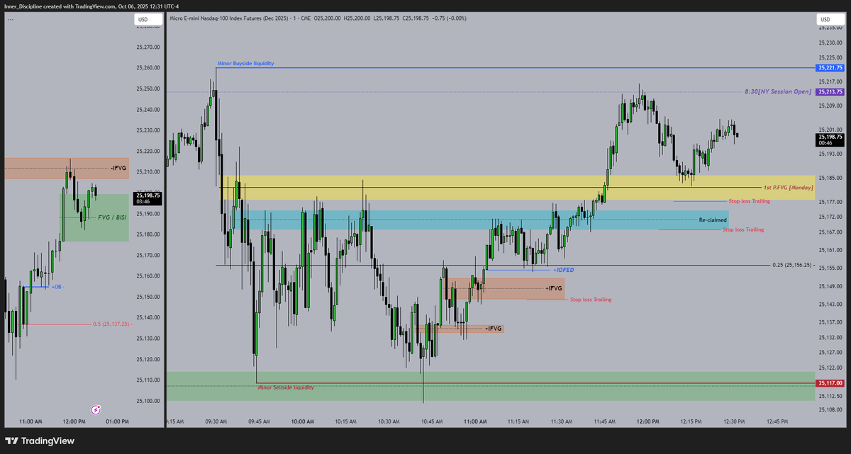 Disciplined_trader tweet media