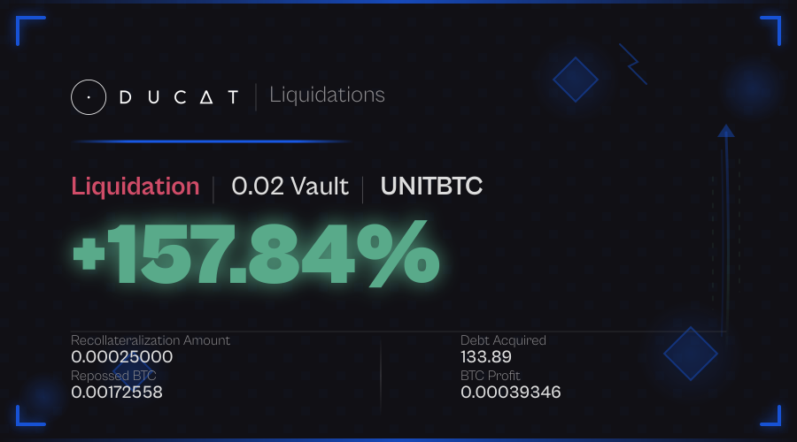 DucatLiq's tweet photo. INSANE! Someone LIQUIDATED 0.02 vaults → 49.17 profit https://t.co/TLOBDllMsZ
