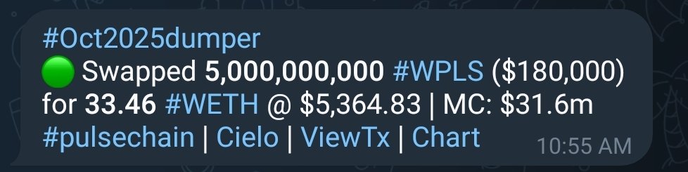 Cryptosolv (@cryptosolv) on Twitter photo Guess who's back. Guess who's back.
