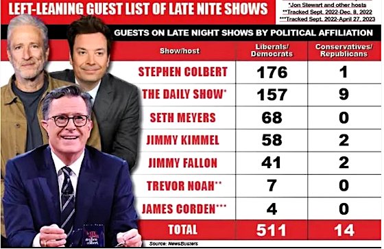 kArEn_Magnet_'s tweet image. #LateNite #TalkShows #Democrats #Republicans