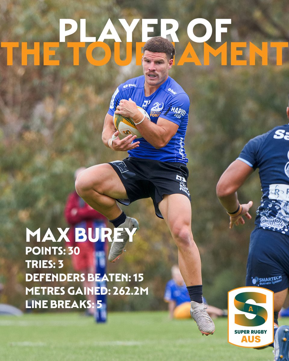 RUGBYcomau tweet media