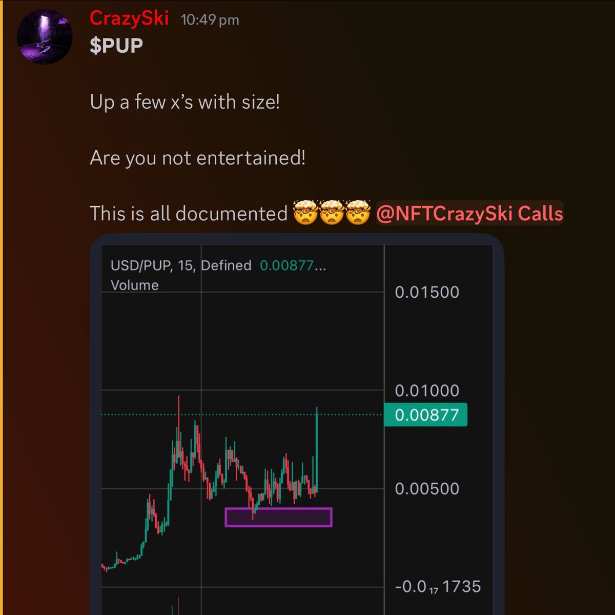 well that was quick 

so much higher 

$PUP