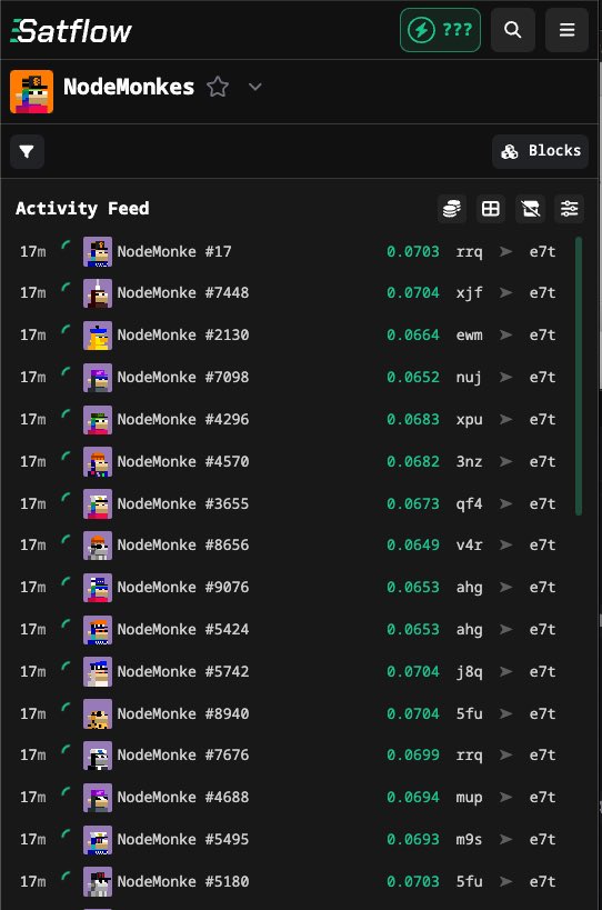 punk9059's tweet image. Hot damn. Nodestrategy moved 8 BTC to a hot wallet (of their 37.819 allocated to buy monkes) and immediately market purchased 1 BTC of monkes. 7 BTC left in the wallet. Nodes sending.