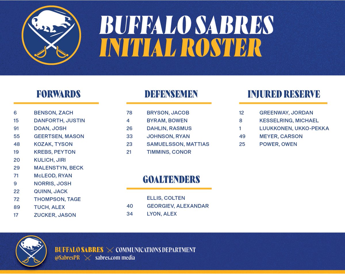 The Buffalo Sabres have announced the team's initial roster.