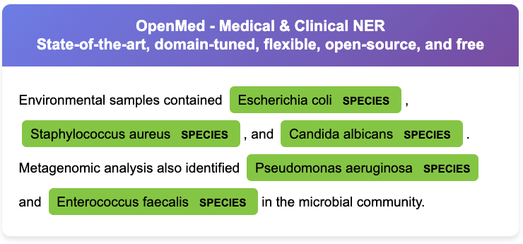 MaziyarPanahi's tweet image. pip install openmed

use case: Microbiome analysis identifying pathogenic and commensal bacterial species.  

why it matters: Species identification supports infection control, antibiotic stewardship, and microbiome research initiatives.  

apache 2.0, free, forever.