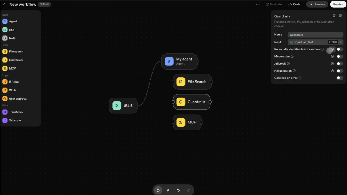 vibecodingguy's tweet image. RIP n8n, Zapier, Make, IFTTT, Workato, Power Automate, Tray.io, Pipedream, Activepieces, Windmill.dev, Albato, Parabola, Tallyfy, Trigger.dev, Relay.app, Pipefy, Zoho Flow, Flowise, Temporal, Appsmith, Budibase, Baserow