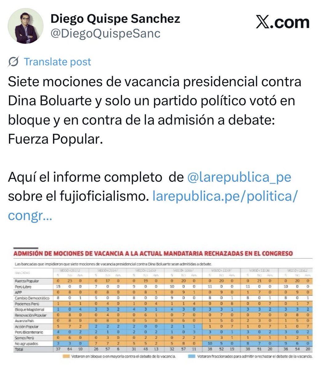 AdrianaMarces's tweet photo. @FuerzaPopular__ Traducción: nosotros como gobierno real usando a Dina de marioneta útil, nos hacemos los indignados pero nos importa un bledo si matan a 10 o 100 mil, con tal de mantenernos en el poder. La hemos salvado 7 veces d la vacancia, y lo seguiremos haciendo, amén. Jódanse x pobres. https://t.co/sb8M4X4Ous