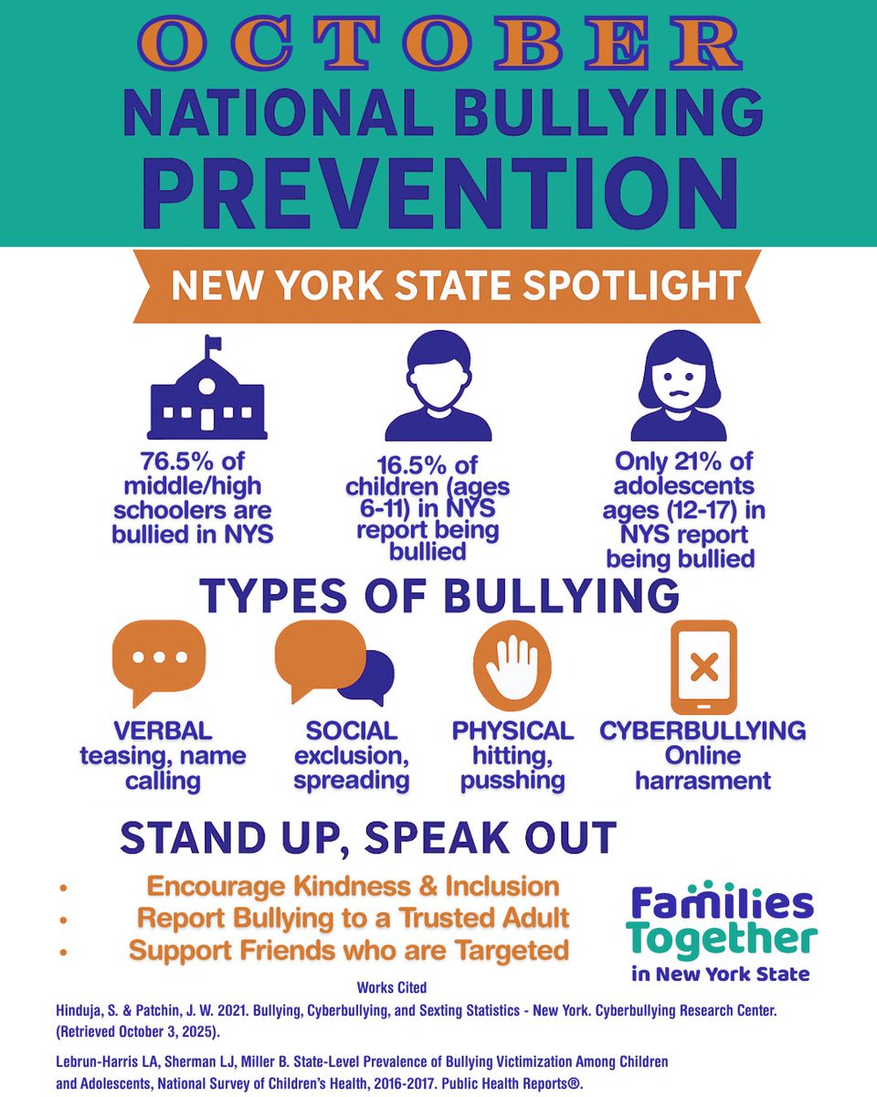 October 6 marks National Bullying Prevention Awareness Day, a time to reflect on how we can build safe, inclusive, and respectful environments for every child/youth.By working together we can create spaces where every child/youth feels VALUED, SUPPORTED, SAFE and APPRECIATED.