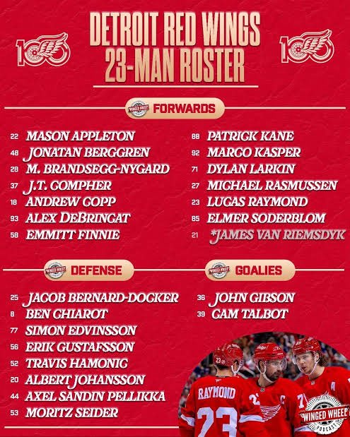 GritIronReport1's tweet photo. The Detroit Red Wings have announced their 23 man roster, per https://t.co/QKuj792Xuj and the team’s Instagram ‼️ 🐙

Peep Finnie, ASP, and MBN👀👀

#LGRW #nhl #fyp #detroit https://t.co/eXAnx2mgu4