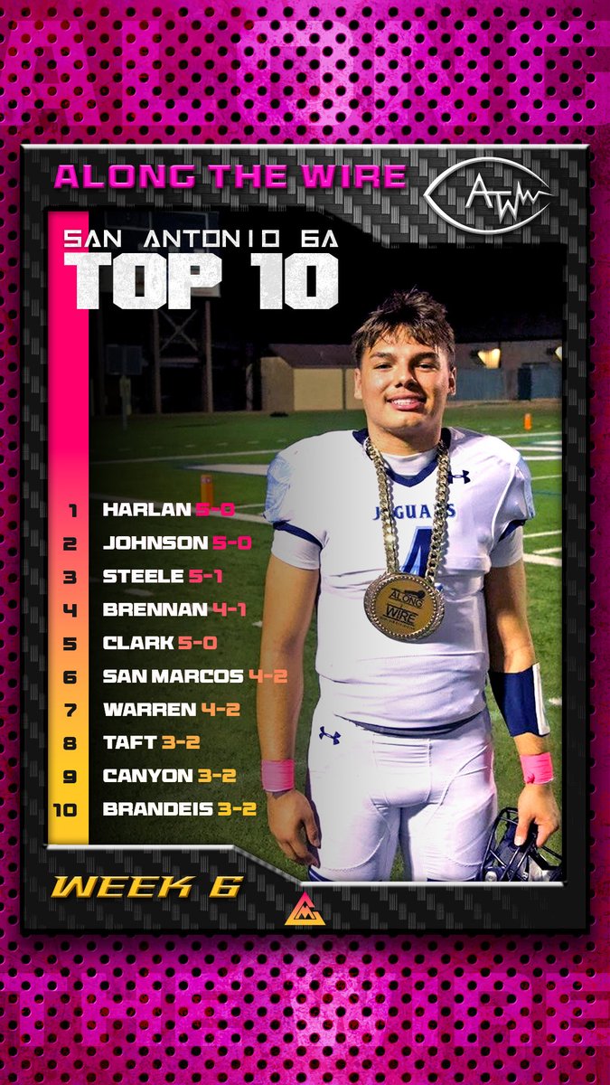 Along The Wire tweet media