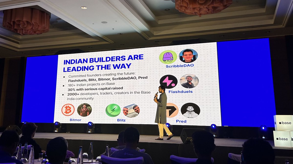 Overview of verticals and opportunities on Base blockchain