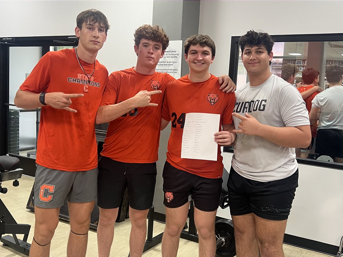 Challenge Winners 🧠🐻
<a href="/CurDogBaseball/">Cur Dog Baseball</a>