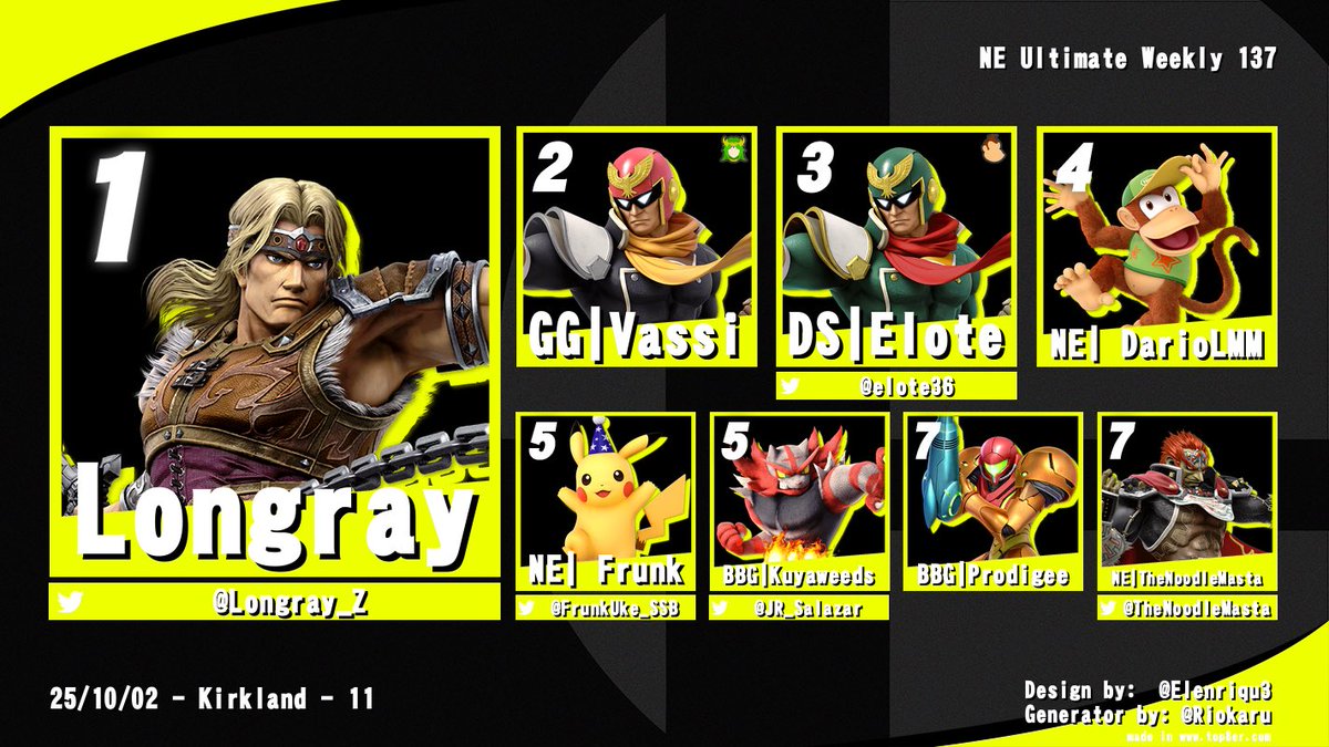 Noodle Empire Esports tweet media