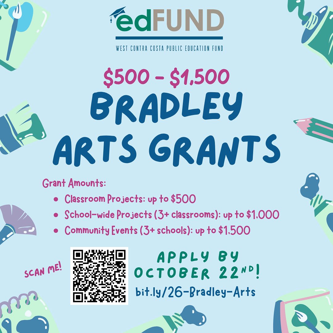 Ed Fund tweet media